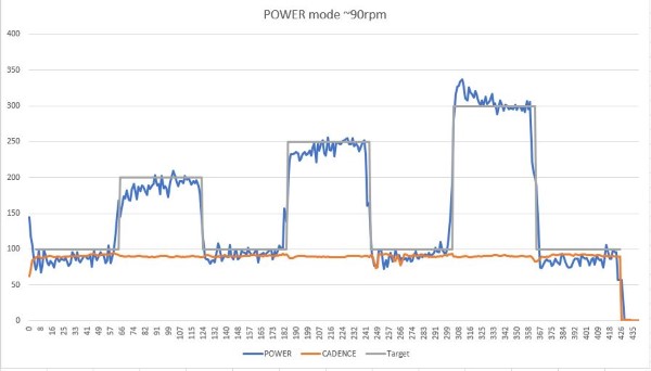 Test 90 POWER (Klein).JPG